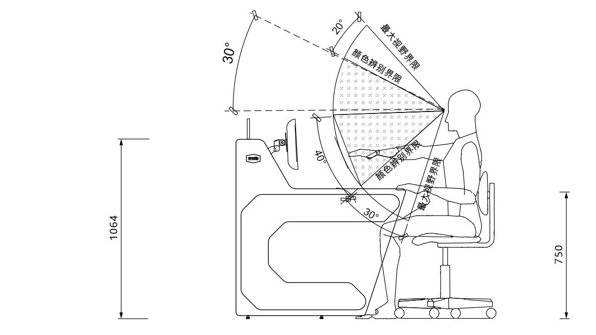 安貝斯控制臺(tái)